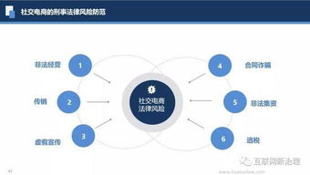 電子商務(wù)法頒布一周年行業(yè)研討會(huì)召開(kāi)，共話電商未來(lái)發(fā)展新篇章